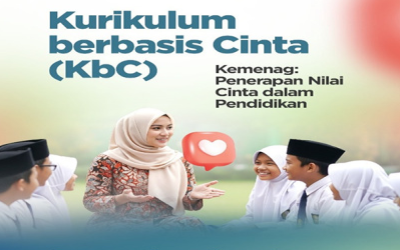 Perangkat Ajar MA